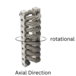 Adonitech wire rope isolator demonstrating multidirectional vibration and shock isolation