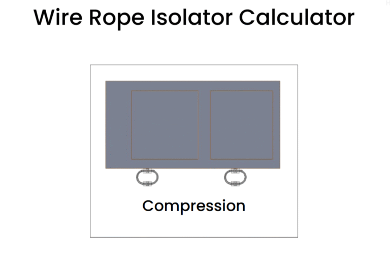 Wire Rope Isolators Manufacturer India – Adonitech